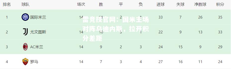 雷竞技官网：国米主场对阵乌迪内斯，拉开积分差距