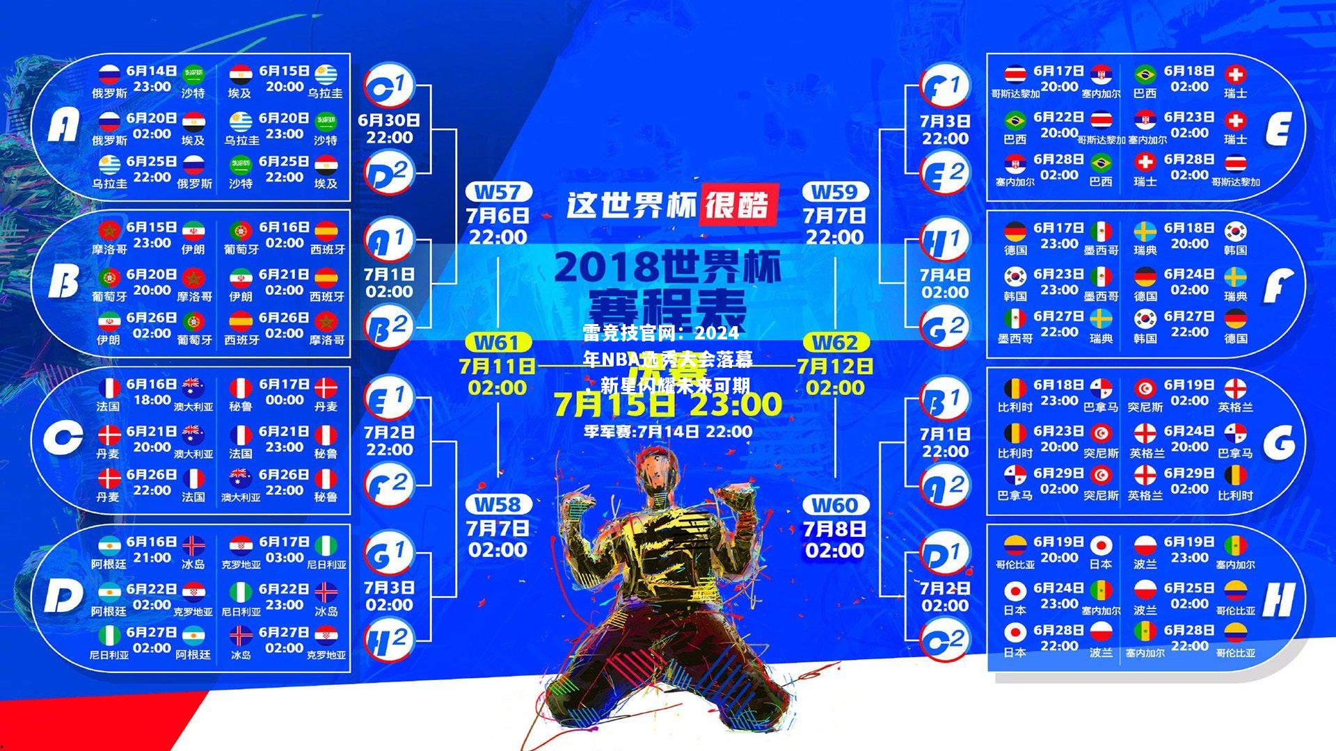 雷竞技官网：2024年NBA选秀大会落幕，新星闪耀未来可期